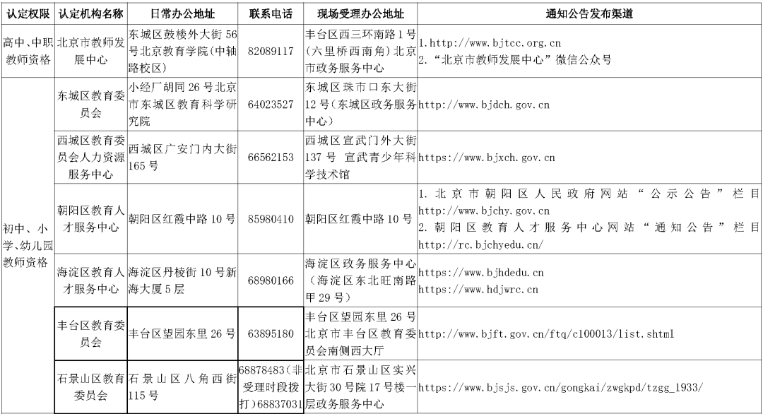 王中王王中王免费资料大全一_最新答案解释落实_网页版v594.326