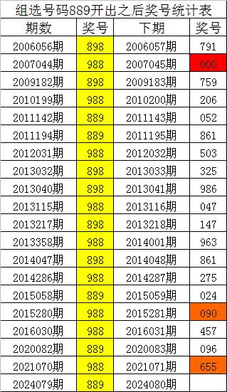 2024年澳门今晚开码料，2024年新澳门今晚开码料_最佳选择_网页版v860.999