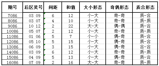 香港王中王最快开奖结果，香港最快开奖结果开奖直播_值得支持_V11.61.17