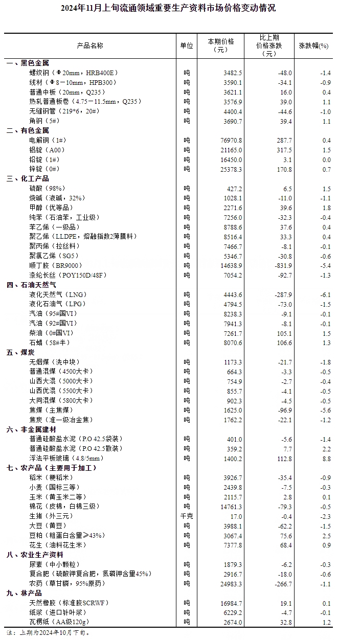 2024年管家婆精准资料，管家婆24码期期准2017_精选作答解释落实_安装版v171.805