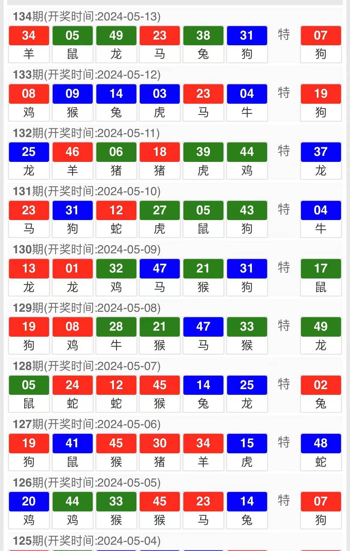 4777777最快香港开奖_引发热议与讨论_GM版v41.60.79