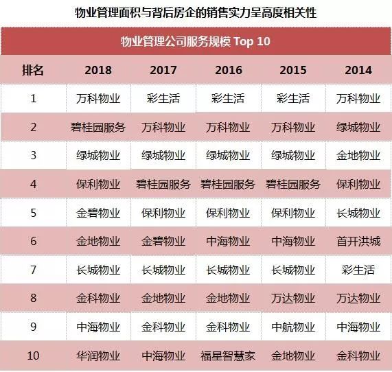 2023年免费马报资料,393333状元红2017,3网通用：主页版v657.110