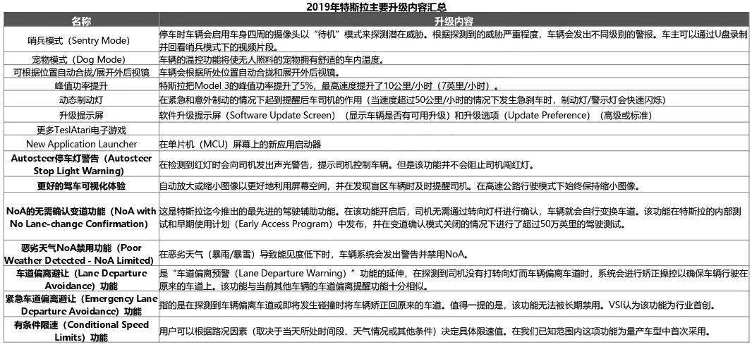 澳门王中王100%的资料一_作答解释落实的民间信仰_iPad14.67.36