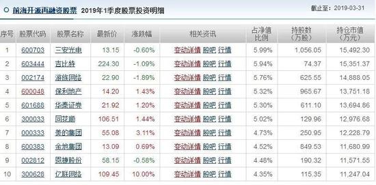 新澳门六开彩开奖网站_作答解释落实的民间信仰_安装版v499.657