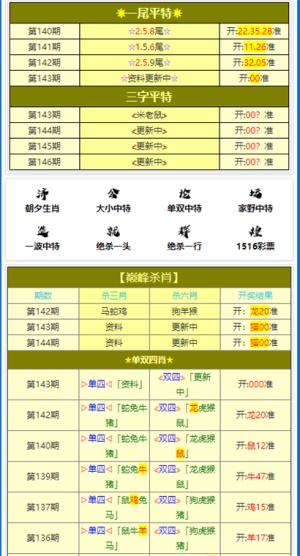 2024香港开奖记录，202年香港今晚开奖结果_值得支持_网页版v142.006