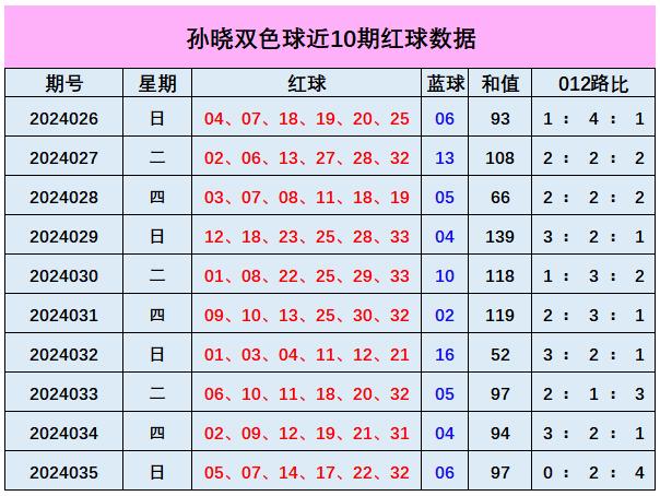 2023年一码一肖100准打开码结果，2021一码一肖1oo谁_精选作答解释落实_手机版434.303