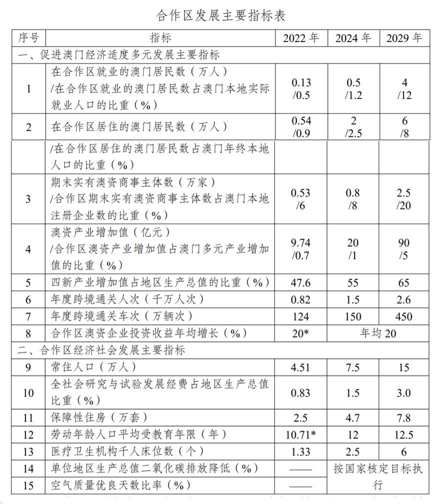 4949_澳门，4949澳门开奖结果开奖记录表今天_精选解释落实将深度解析_主页版v856.769