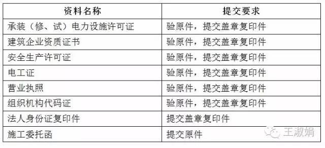 新奥天天免费资料单双，新奥天天免费资料单双大兴安岭是哪个省_值得支持_安卓版175.843