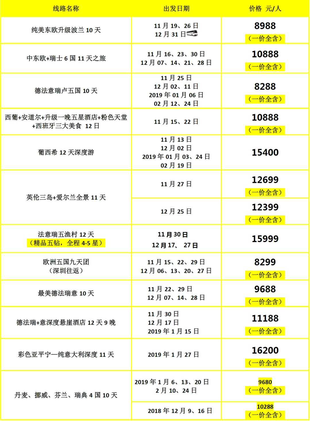 2024港澳彩精准内部码料，新澳精准资料免费提供_一句引发热议_主页版v955.258