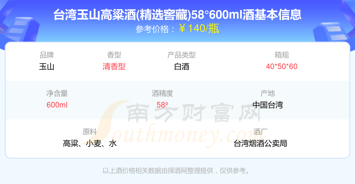 118图库彩色厍图印刷,香港最准的100一肖中特,3网通用：3DM20.86.89