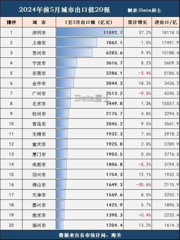 2024年新澳门开码结果，新澳门六开奖结果2024开奖记录_值得支持_iPad76.05.09