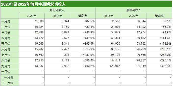 澳门三码三码精准，澳门三码三码精准100%最新功能_作答解释落实的民间信仰_主页版v344.388