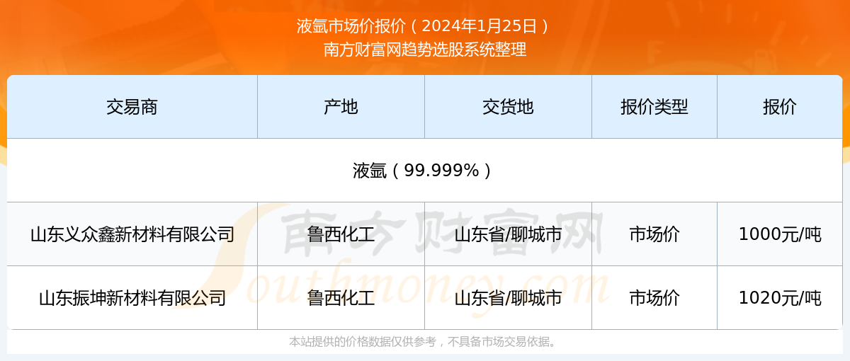 新奥彩2024年免费资料查询，新奥彩2024年免费资料查询796868_最新答案解释落实_实用版669.888