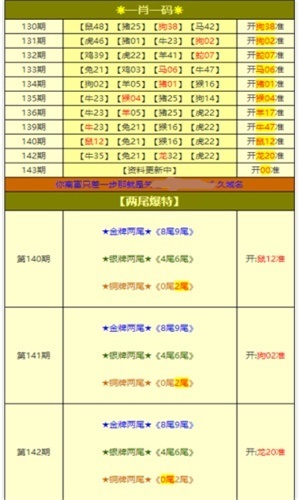 奥门全年资料免费大全一，新澳天天开奖资料大全最新开奖结果查询下载_最佳选择_V82.59.05