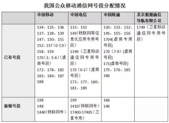 2024香港港六开奖结果，香港6开彩历史开奖记录_最佳选择_手机版546.856