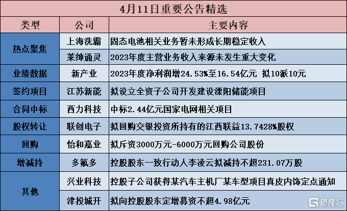 2o24香港全年免费资料公开，香港2021免费全年资料_结论释义解释落实_手机版935.847