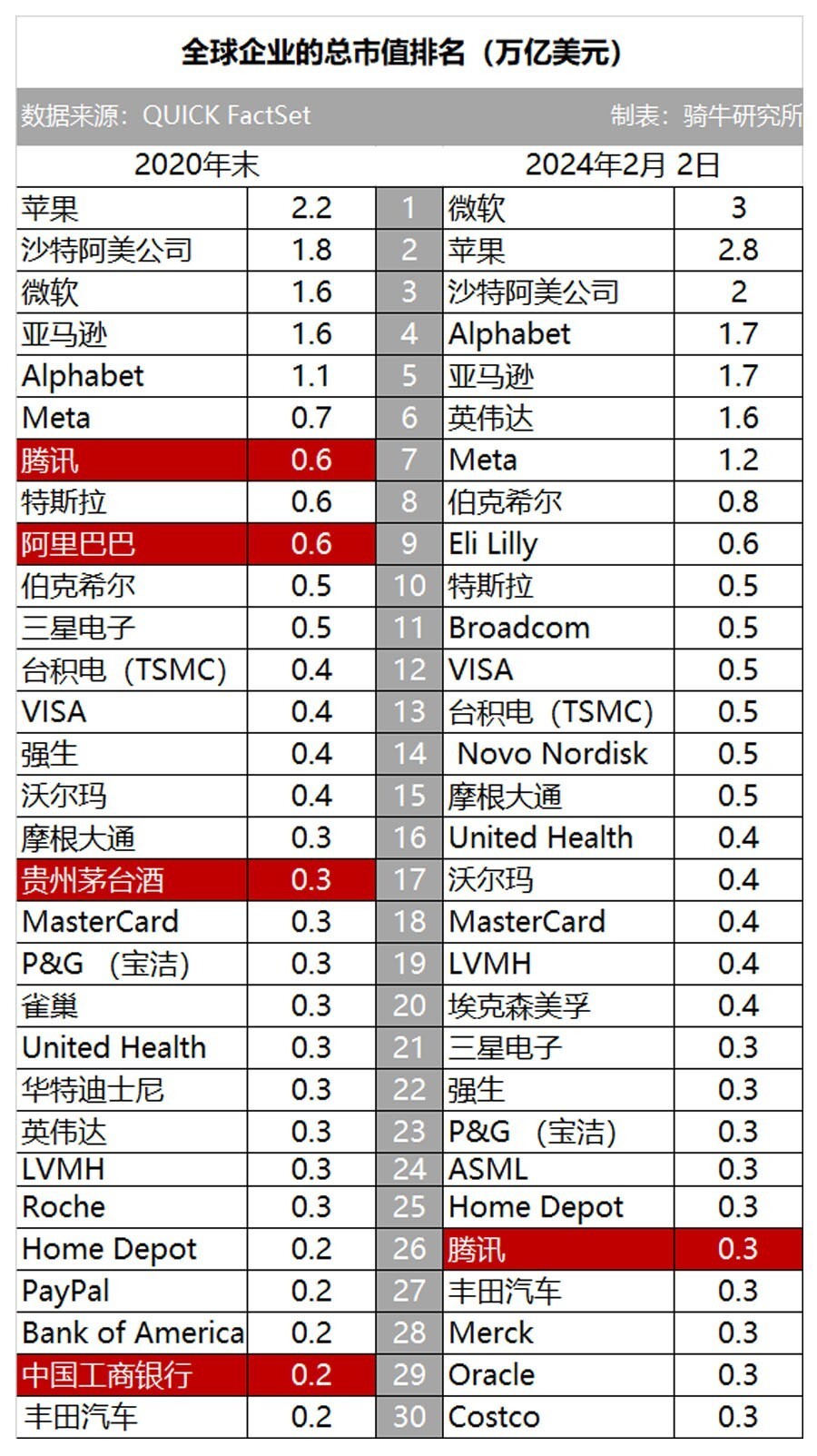 新澳门天天开彩资料大全_放松心情的绝佳选择_实用版999.683