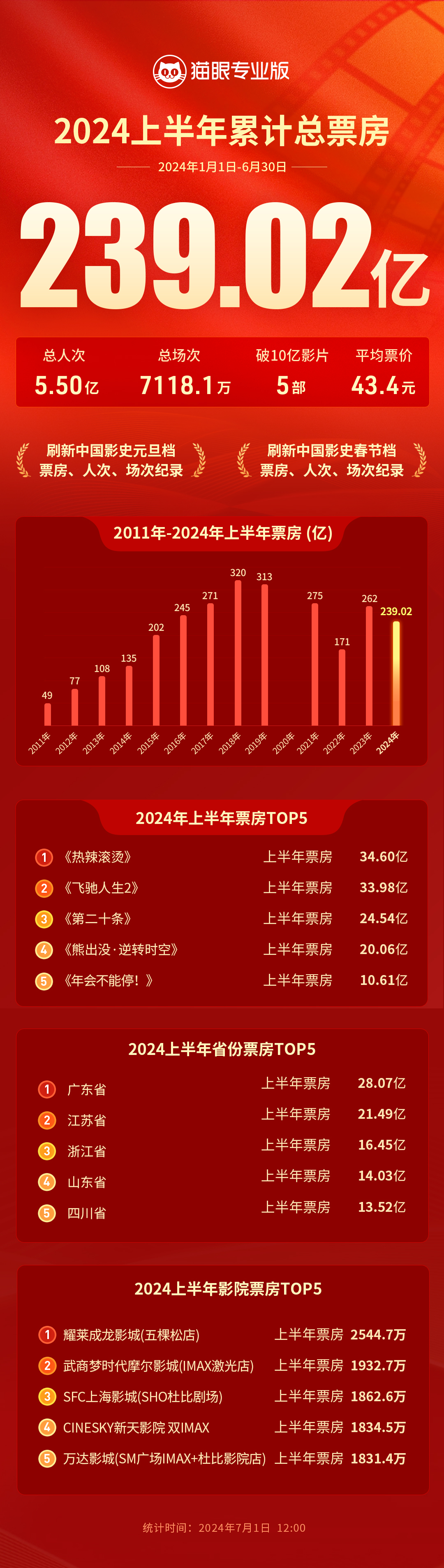 49图库资料中心下载，49图库资料中心2024开_一句引发热议_iPad39.11.01