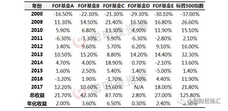 一码一肖100准 资料，一码一肖100准资料76期澳门_最新答案解释落实_安卓版657.576