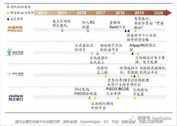 谁都不爱 第50页