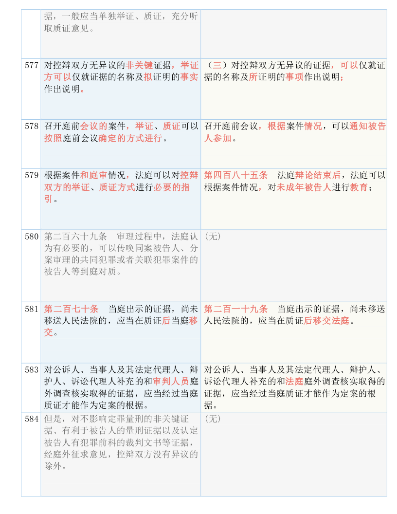 免费香港资料大全，免费香港资料大全最新版本_精选作答解释落实_iPad63.05.39