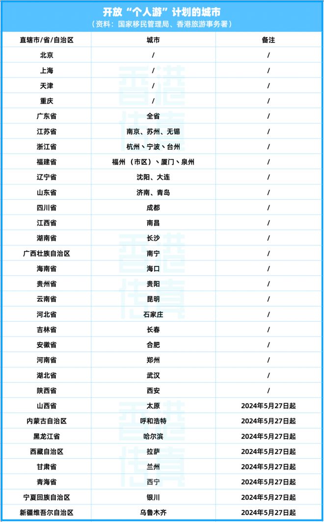 新澳开奖结果资料查询29期，大港澳开奖结果+开奖记录_值得支持_网页版v677.812