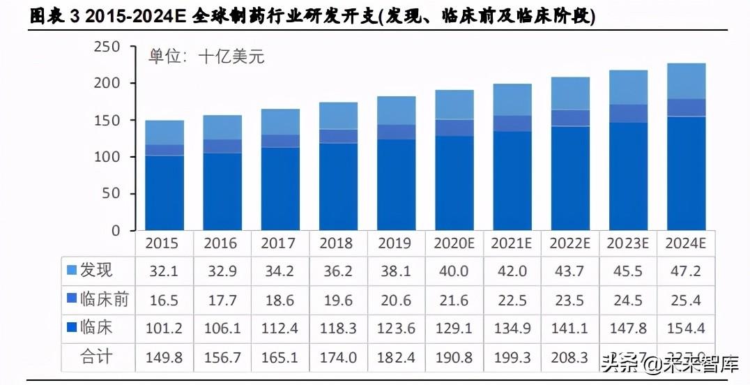 说书人 第33页