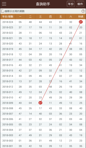 新澳门六和彩资料查询2024年免费查询01-365期图片，新澳门精准四肖期期中特公开_精选作答解释落实_iPhone版v21.14.95