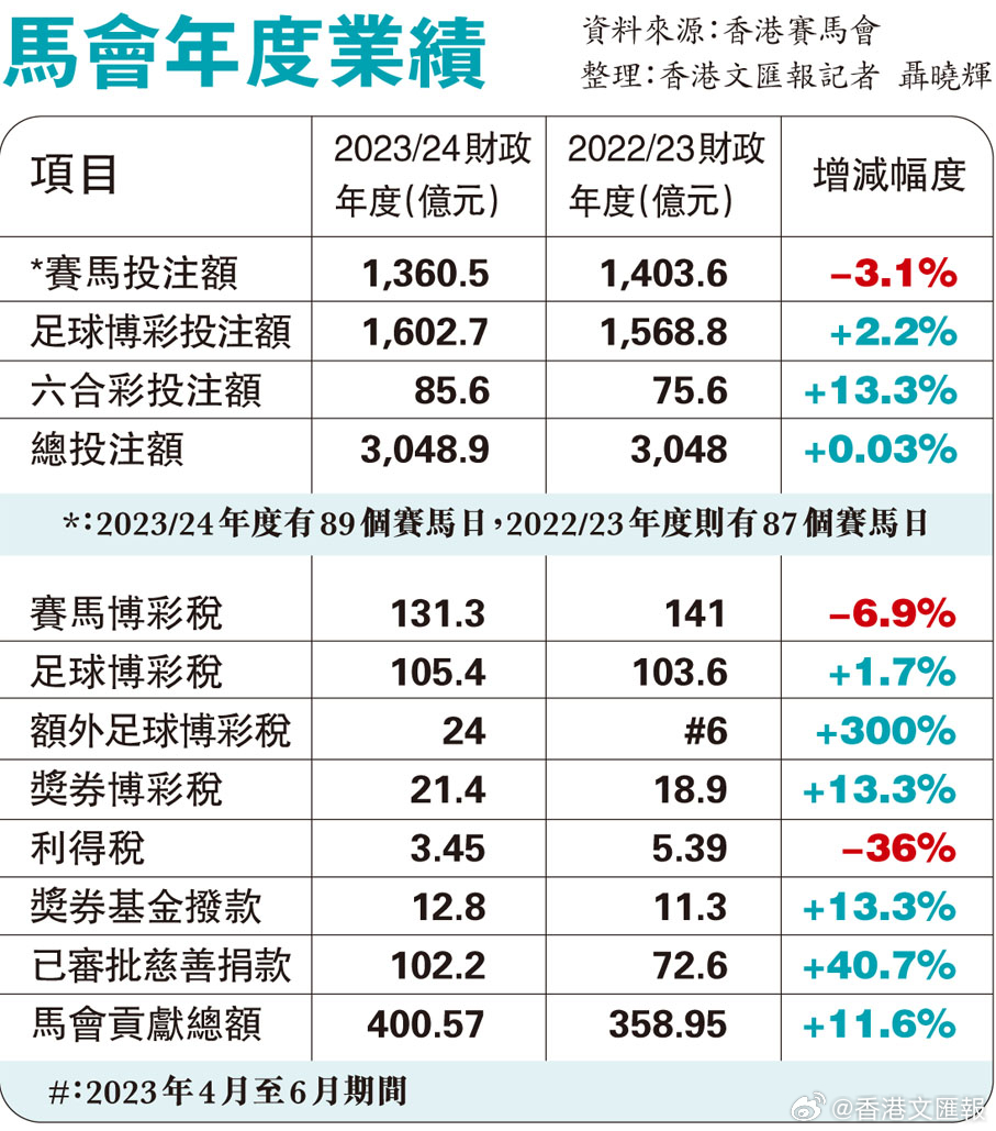 2023年马会传真内部绝密信封资料下载，131期马会传真内部绝密资料_一句引发热议_手机版610.031