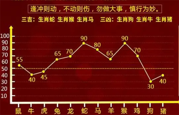 香港最准一肖中特公开选料1，香港100%最准一肖中_作答解释落实的民间信仰_iPad93.70.65