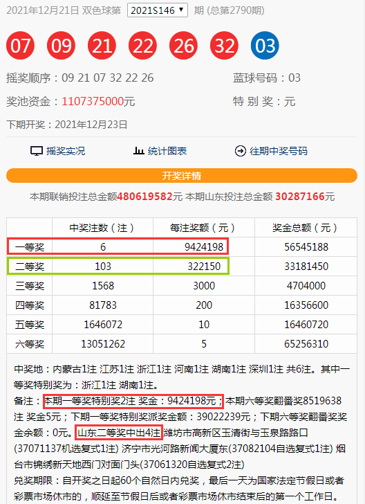 一肖一码100%中奖资料最新版，一肖一码100%中奖资料最新版介绍_结论释义解释落实_3DM79.72.19