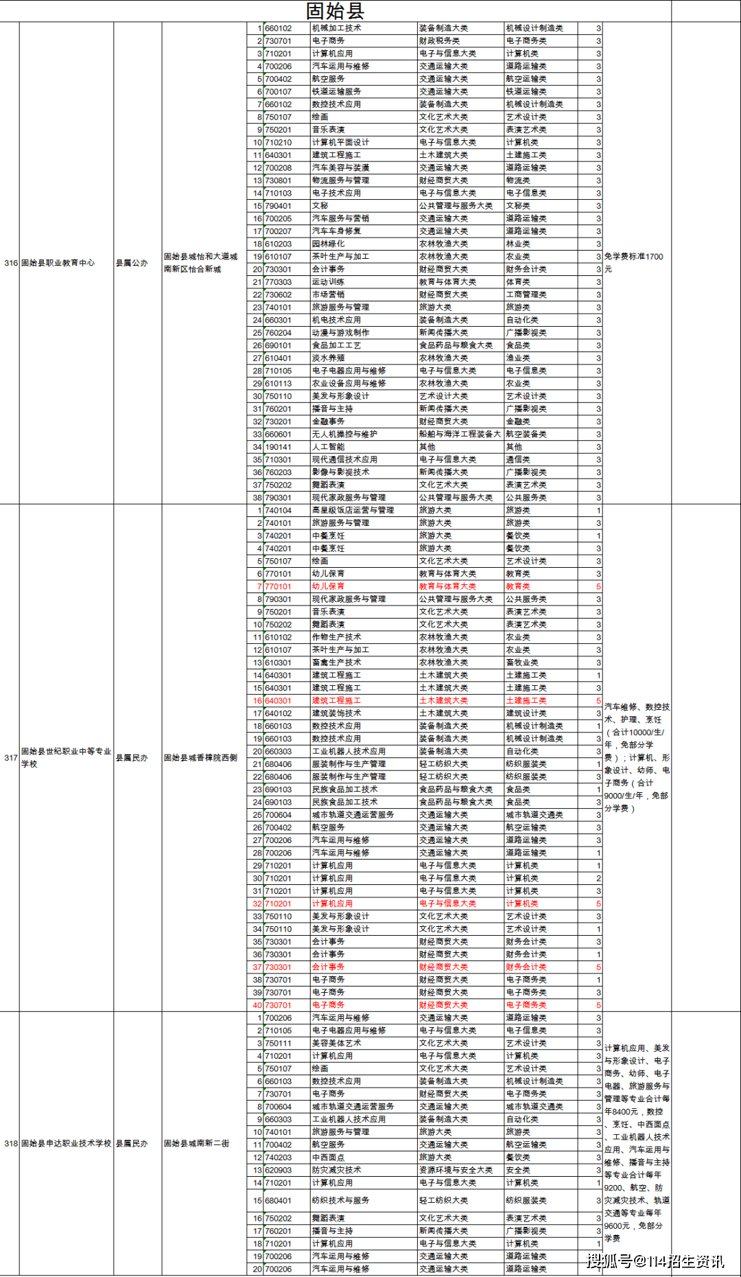 陌柳玲 第47页