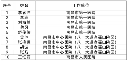 2023年香港开马最准资料下载，香港2021年开码资料及结果_精选作答解释落实_GM版v86.74.19