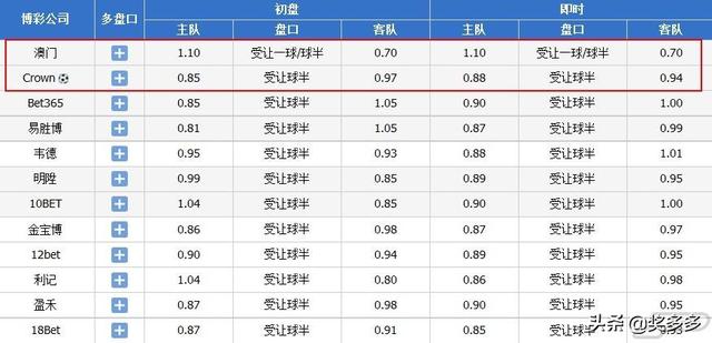 2024澳门正版开奖结果，澳门49图正版开奖_详细解答解释落实_实用版271.869