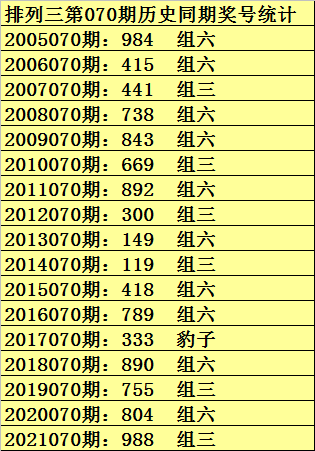 巴拉拉 第49页