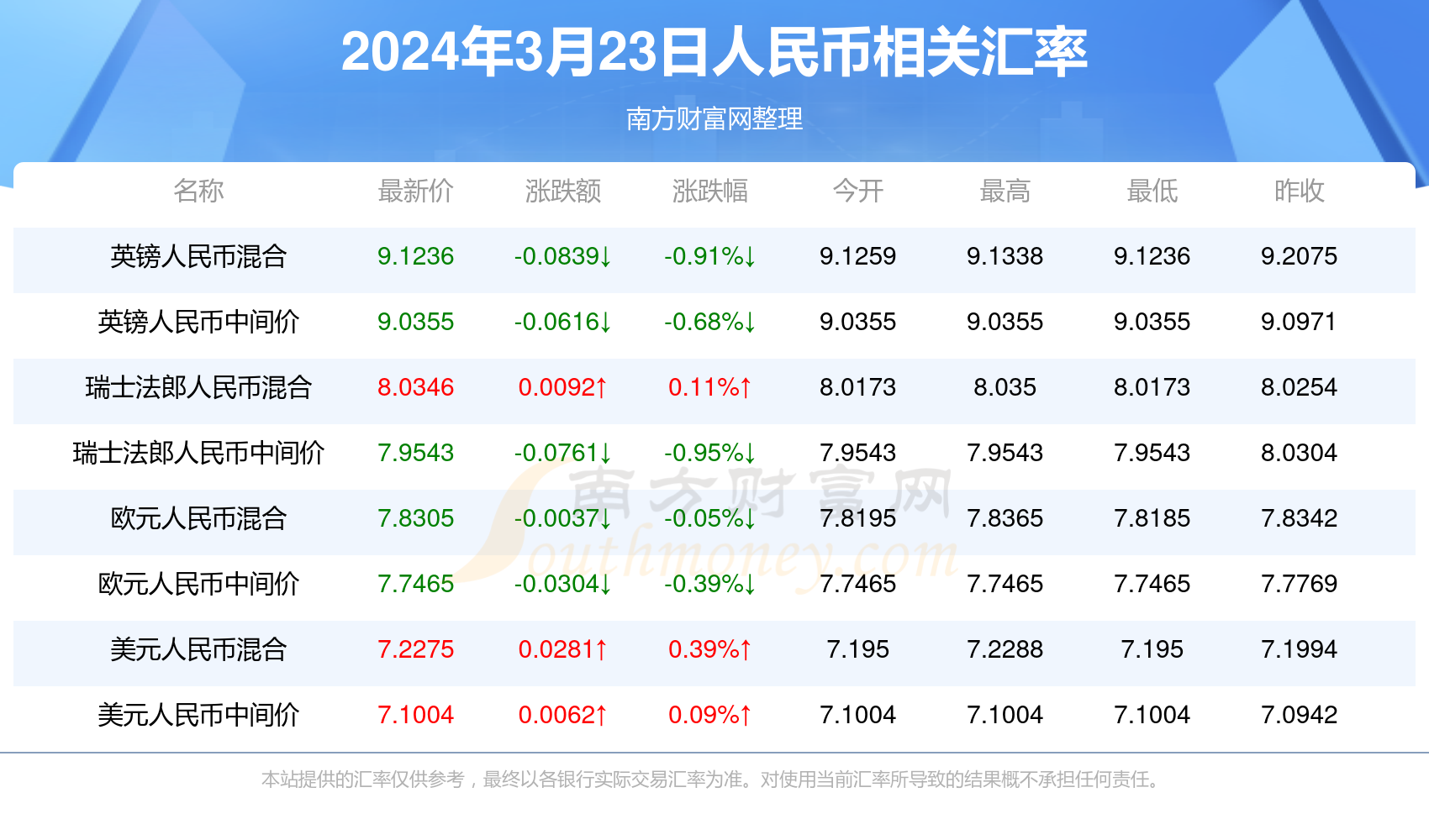 2024澳门今晚开奖号码，澳门今晚开奖号码查询结果_值得支持_安装版v718.677