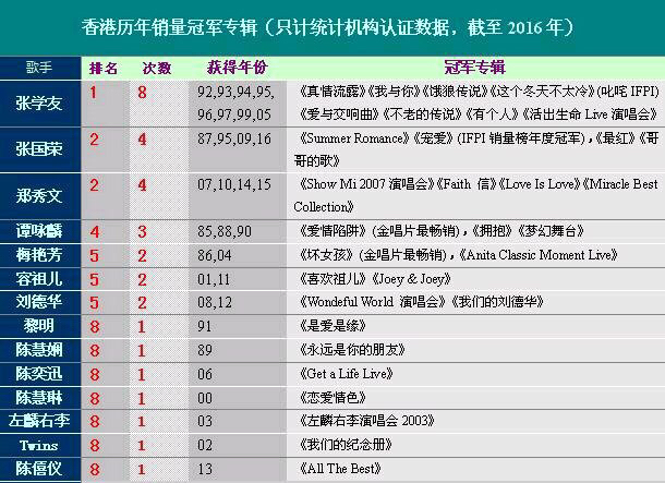 香港全年资料内部公开下载，香港最快最准资料免费2017-2_精彩对决解析_GM版v26.91.01