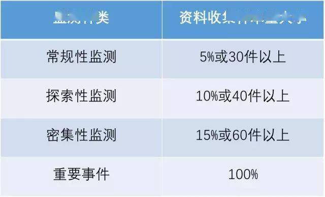 新澳天天开奖资料大全600_结论释义解释落实_V40.05.18