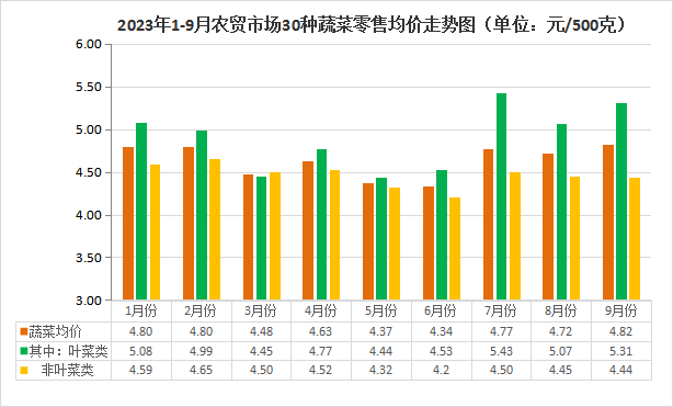 新澳六肖期期准中奖技巧_最佳选择_3DM30.78.94