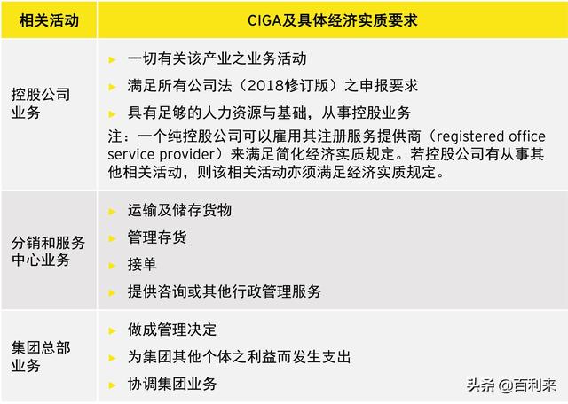 204年新奥开什么今晚_作答解释落实的民间信仰_iPhone版v73.17.92