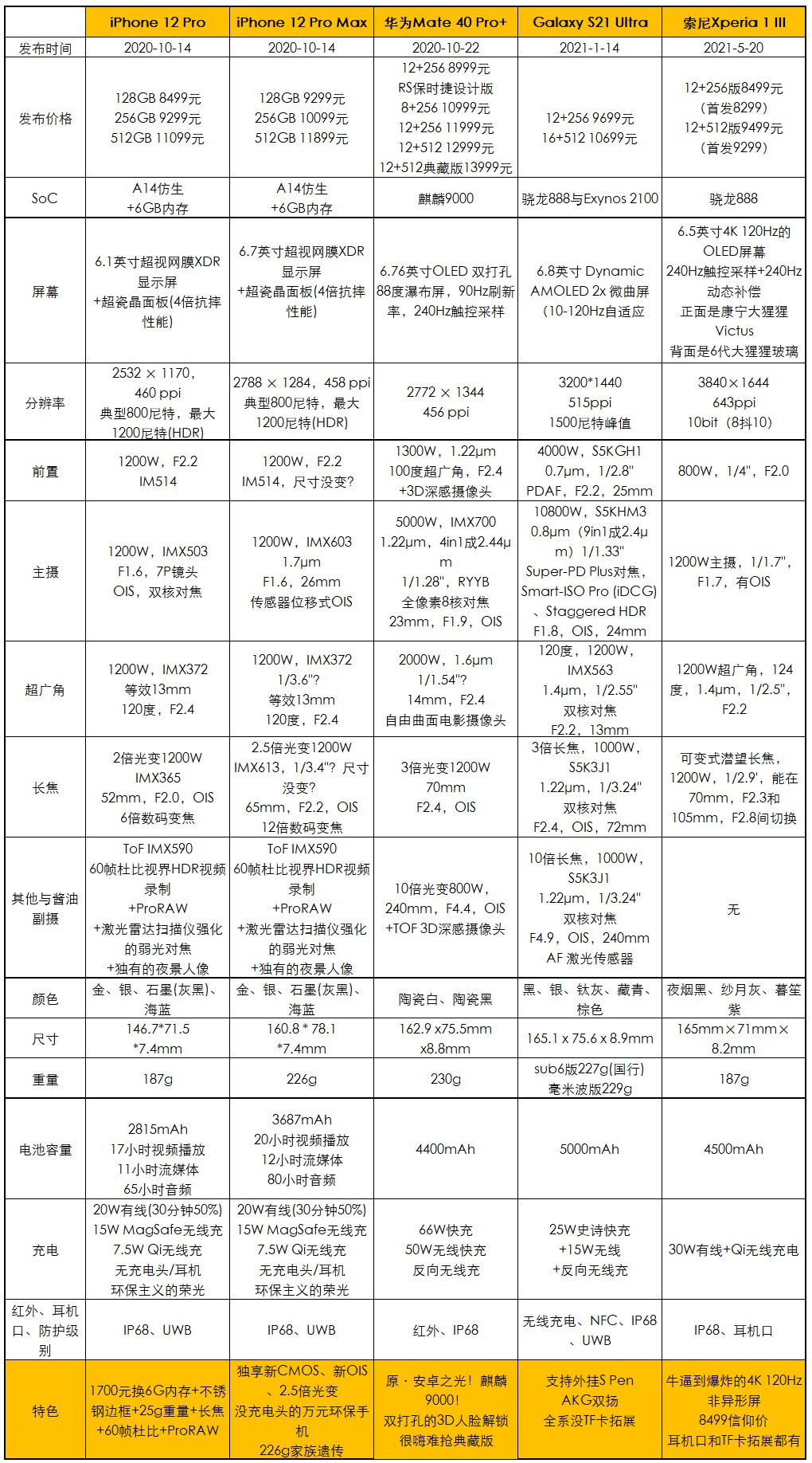 澳门一码一肖一待一中今晚_作答解释落实的民间信仰_iPhone版v62.70.82