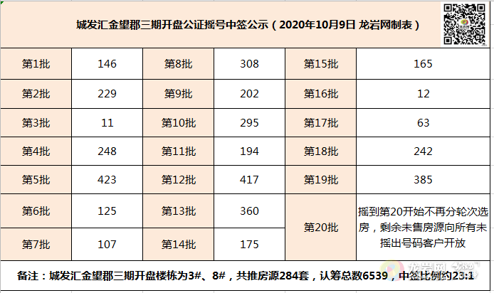 2024年澳门今晚开码料_最佳选择_主页版v165.610