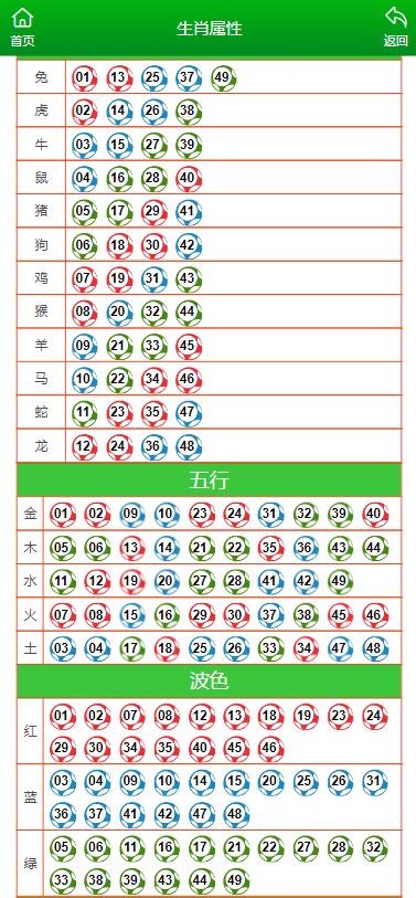 澳门王中王100%的资料一_最佳选择_手机版006.970