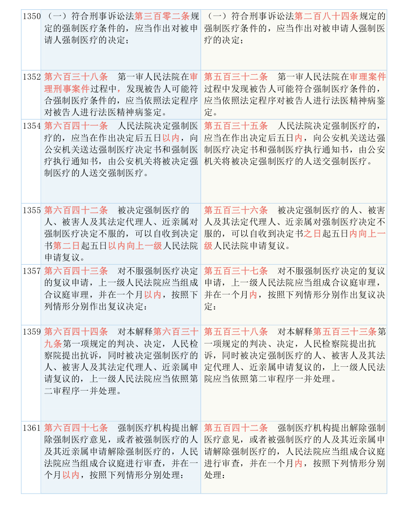 二四六香港全年资料大全_详细解答解释落实_网页版v544.184