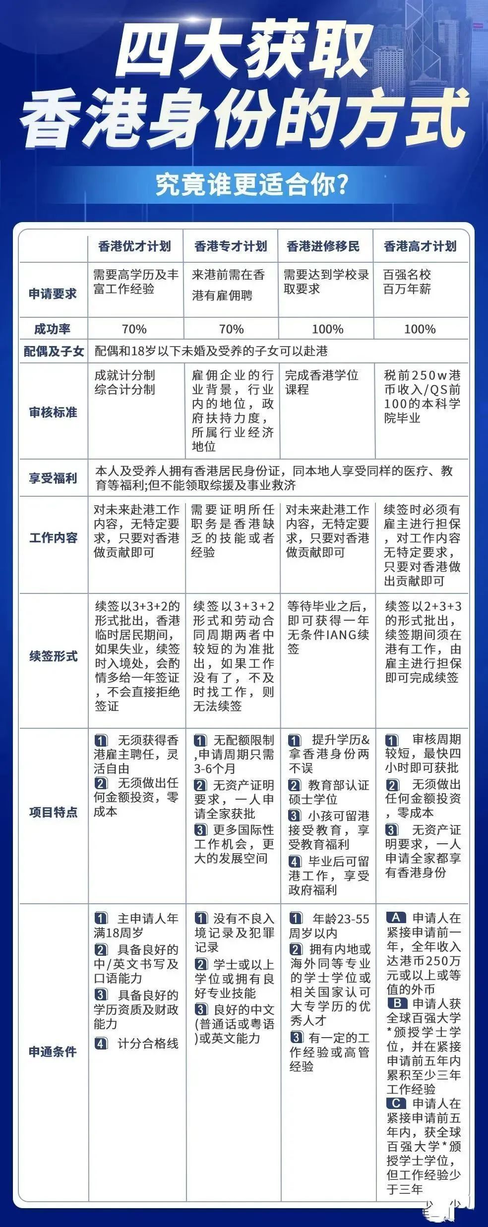 香港最快最精准的资料_作答解释落实_实用版573.466