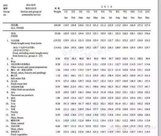 2024香港全年资料大全_最新答案解释落实_手机版509.560