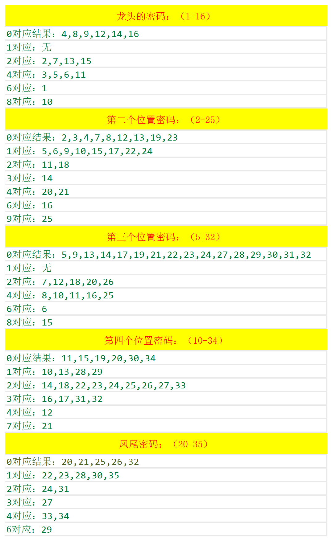 2024香港今期开奖号码马会_精选作答解释落实_主页版v115.146