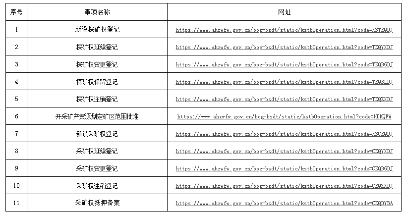 2024免费资料精准一码_精选作答解释落实_安卓版746.396