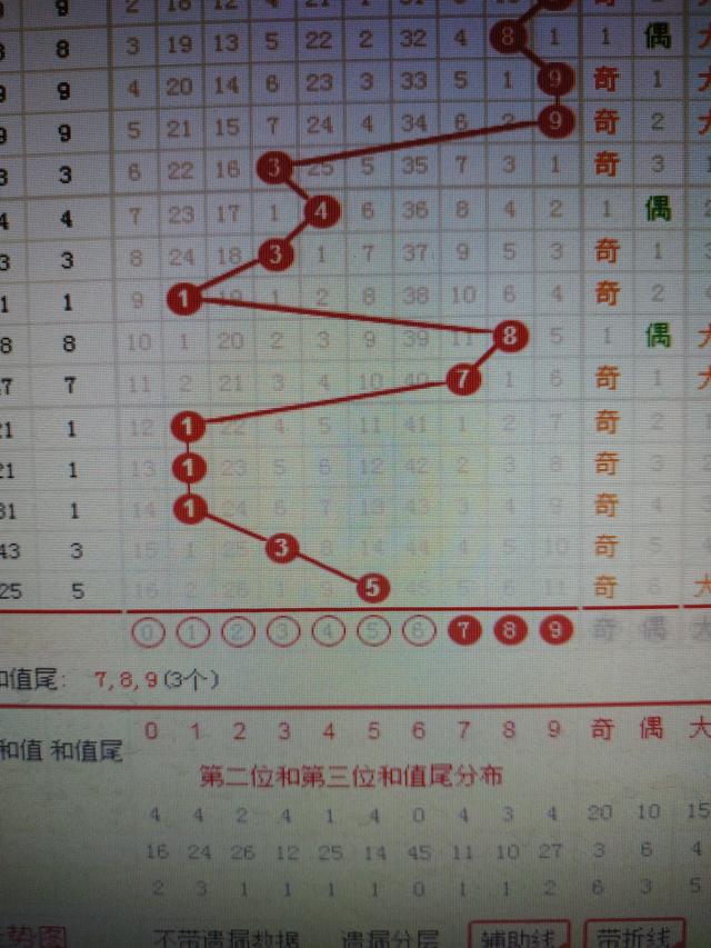 二四六香港资料期期准一_放松心情的绝佳选择_网页版v078.064