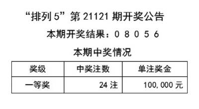 二四六天天彩资料大全网最新2024_作答解释落实的民间信仰_安卓版418.379